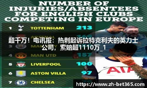 超千万！电讯报：热刺起诉拉特克利夫的英力士公司，索赔超1110万_1